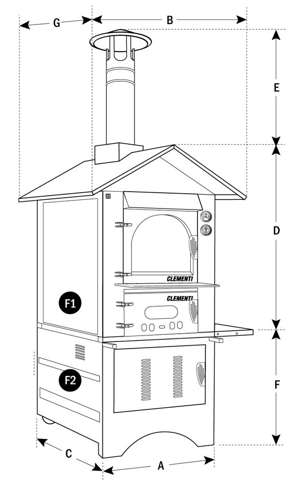 Dimensioni Forno